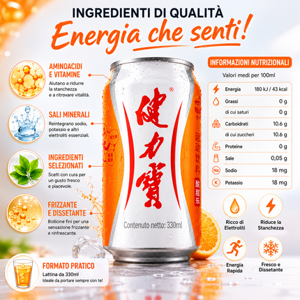 Jianlibao Energy Drink – The Iconic Energy Drink from China
